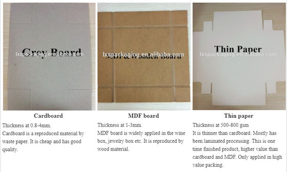 Rigid Box V Cardboard Grooving Machine که می تواند مقوا و تخته MDF را شیار کند
